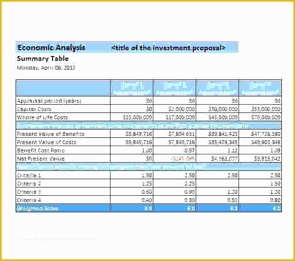 Cost Benefit Analysis Template Excel Free Download Of Cost Benefit Analysis Template for Simple Job Costing