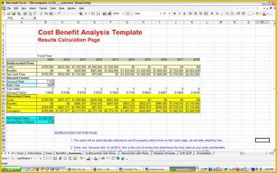 Cost Benefit Analysis Template Excel Free Download Of Cost Benefit Analysis Template Free and