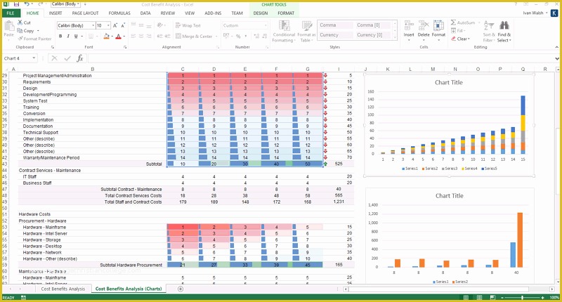 Cost Benefit Analysis Template Excel Free Download Of Cost Benefit Analysis Template