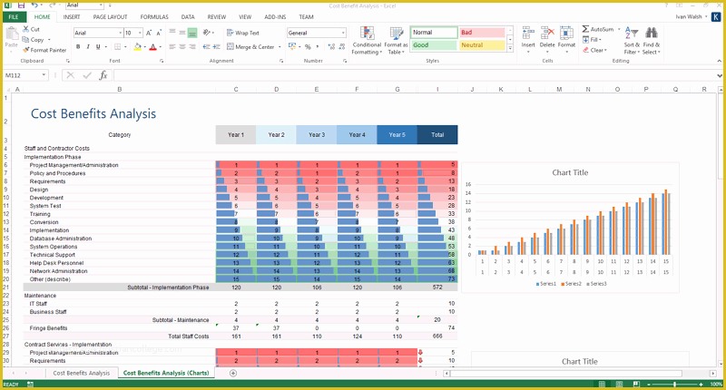 Cost Benefit Analysis Template Excel Free Download Of Cost Benefit Analysis Template