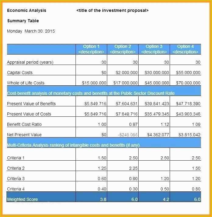 Cost Benefit Analysis Template Excel Free Download Of Cost Benefit Analysis tool Free Download Project Template
