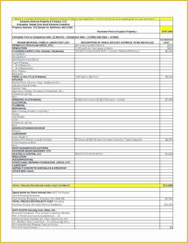Cost Benefit Analysis Template Excel Free Download Of Example Cost Benefit Analysis Sample format – Vuezcorp