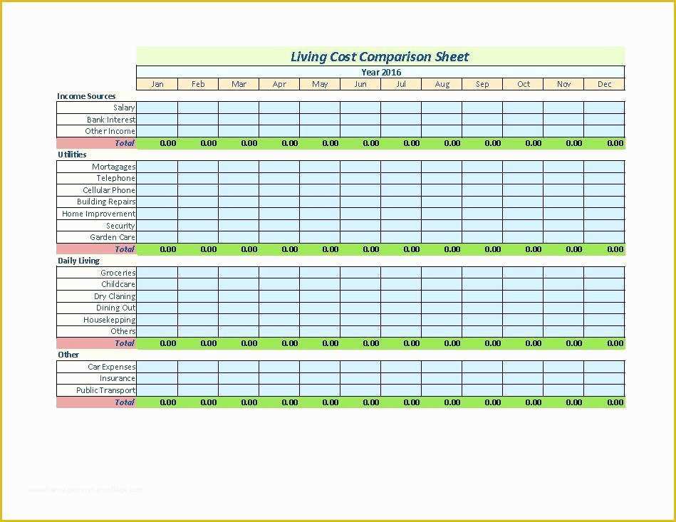 Cost Benefit Analysis Template Excel Free Download Of Free Cost Benefit Analysis Template Microsoft Word for It