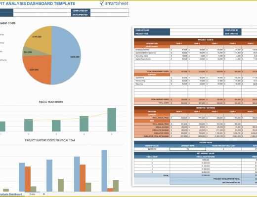 Cost Benefit Analysis Template Excel Free Download Of Free Cost Benefit Analysis Templates Smartsheet