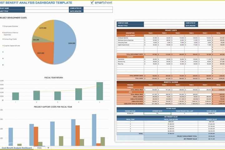 Cost Benefit Analysis Template Excel Free Download Of Free Cost Benefit Analysis Templates Smartsheet