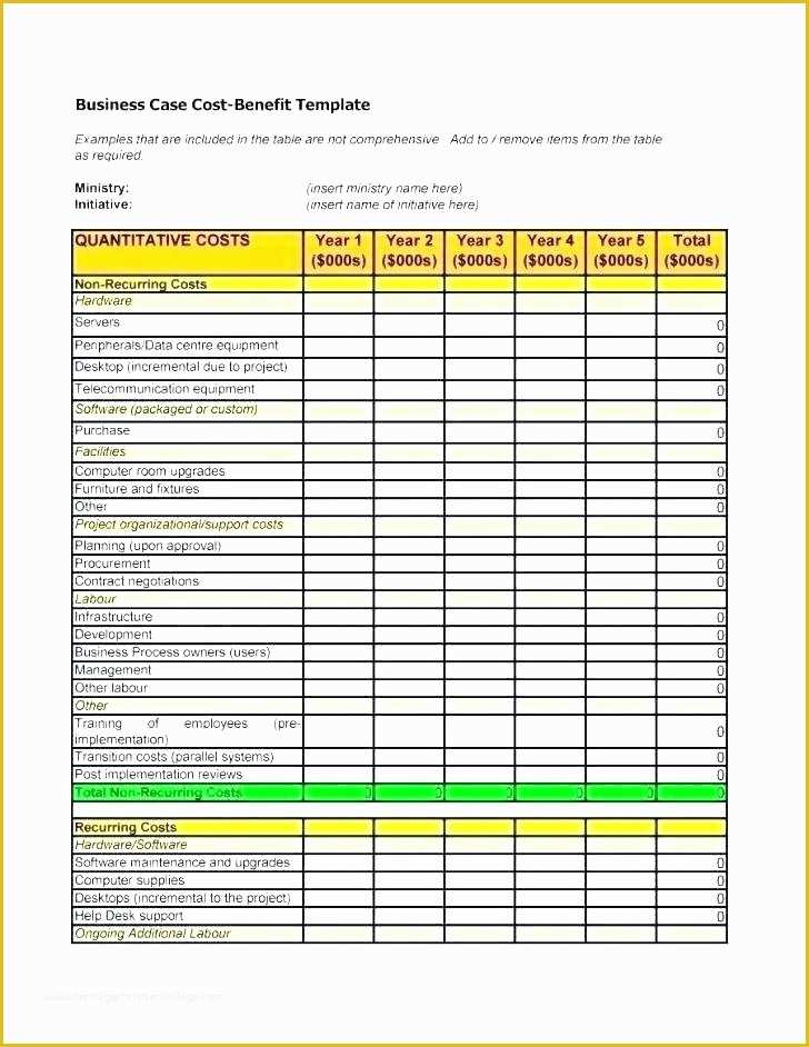 Cost Benefit Analysis Template Excel Free Download Of It Project Cost Benefit Analysis Template Excel Free