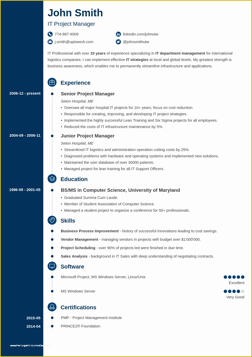 Create Free Cv Template Of Cv Maker Line Professional Cv Templates Make Your Cv