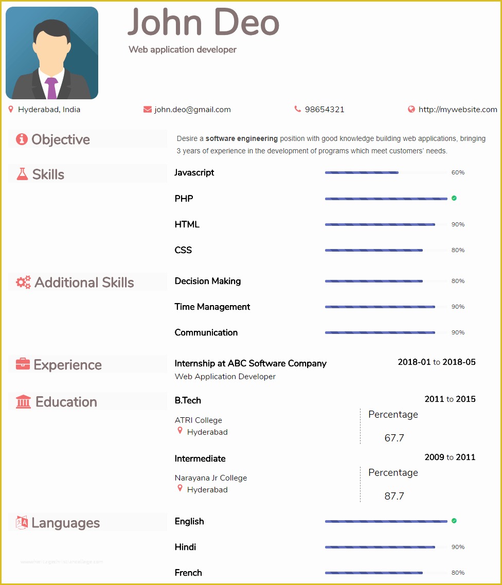 Create Free Cv Template Of Resume In Pdf format Create & Download Resume formats