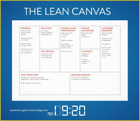 Creative Business Plan Template Free Of 7 Insanely Creative Business Plan Templates