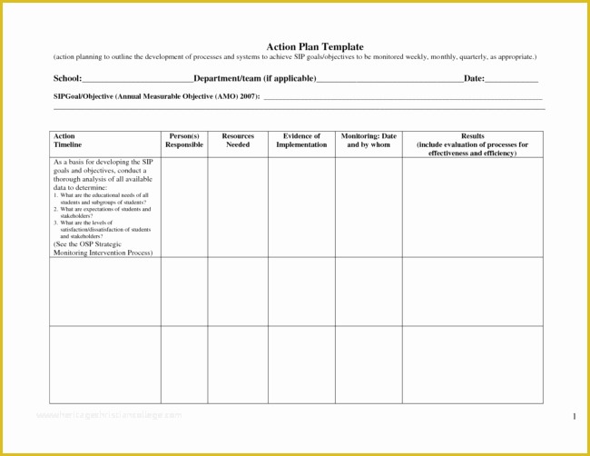 Creative Business Plan Template Free Of Creative Business Action Plan Template with Sip Goal Clasmed