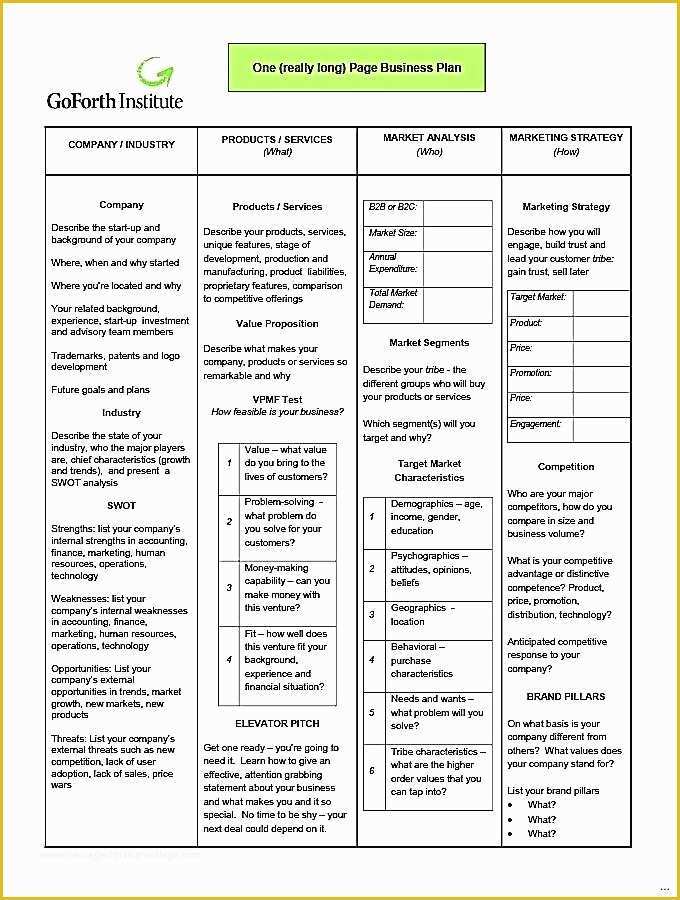 Creative Business Plan Template Free Of Creative Business Plan Template Word One Pager Template