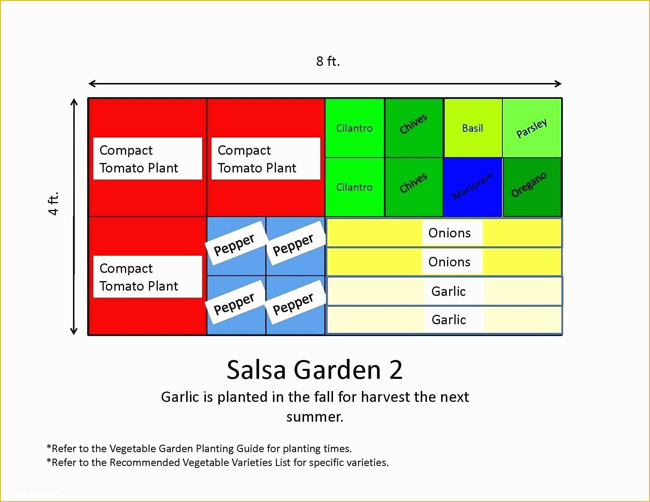 Creative Business Plan Template Free Of Low Bud Business Plans Creative Garden Nursery Business