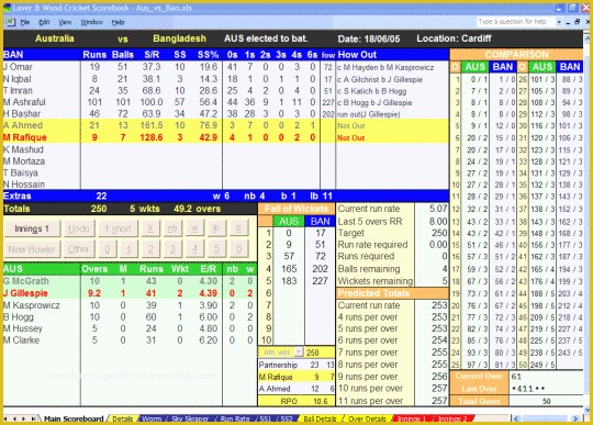 Cricket Website Templates Free Download Of Laver and Woods Cricket Scorebook Free and