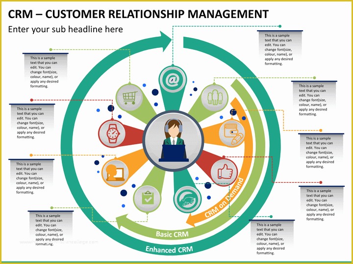 Crm Template Free Download Of Customer Relationship Mangement Crm Powerpoint Template