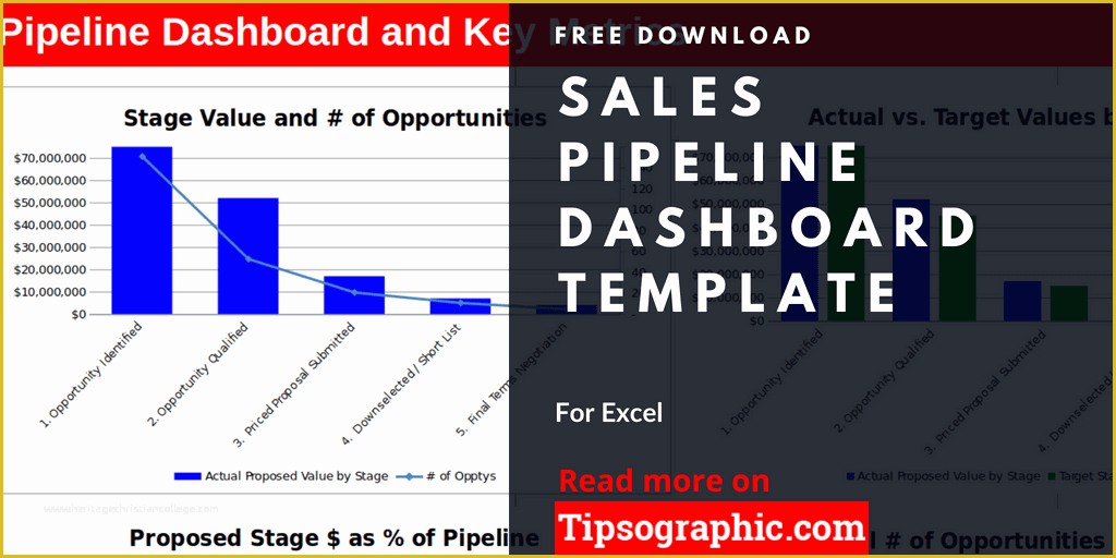 Crm Template Free Download Of Sales Pipeline Dashboard Template for Excel Free Download