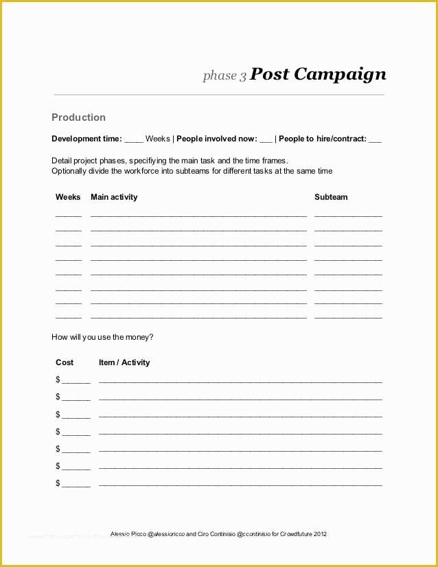 Crowdfunding Template Free Of Crowdfunding Template Dal Workshop Crowdfuture