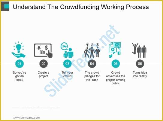 Crowdfunding Template Free Of Style Linear Single 6 Piece Powerpoint