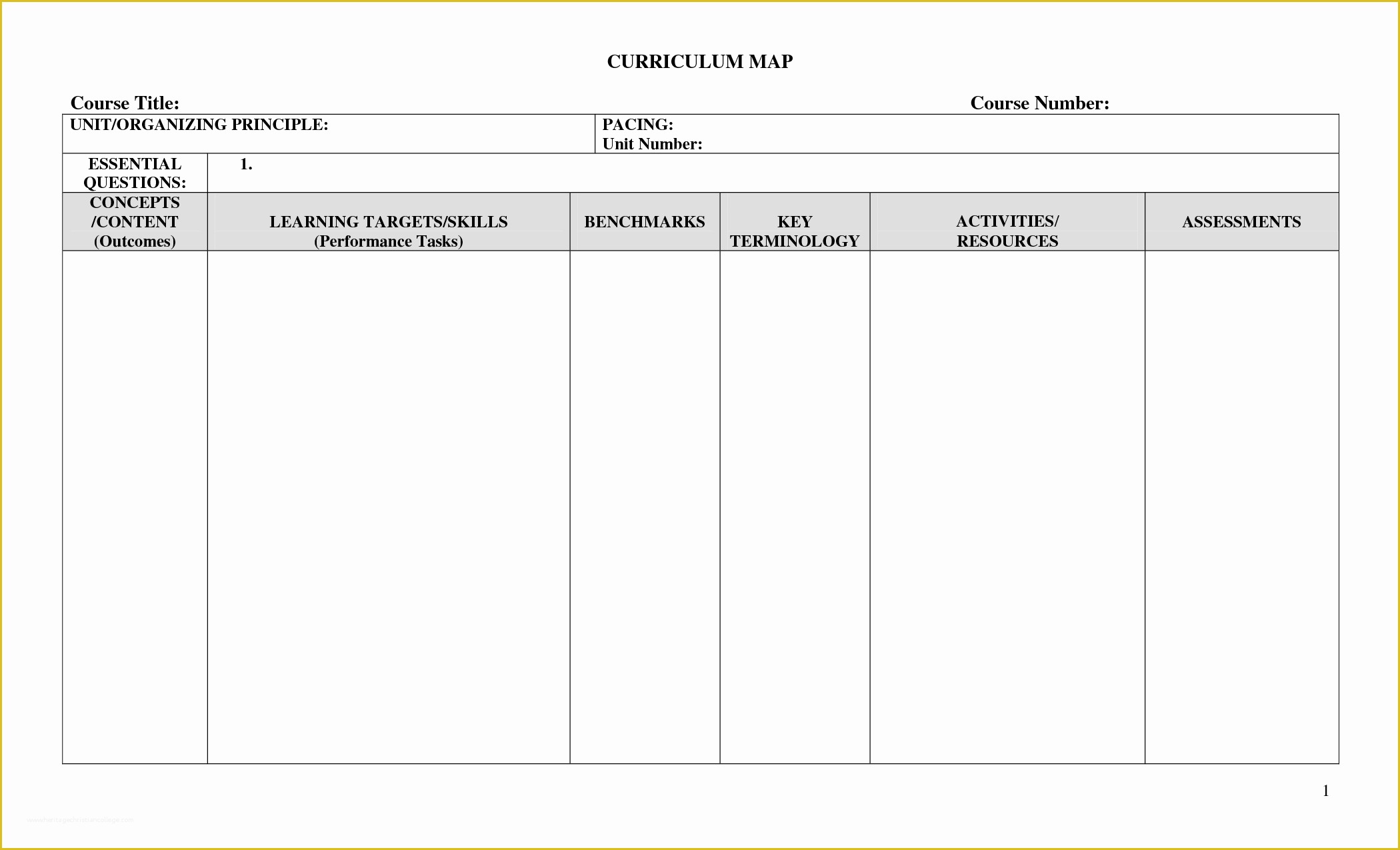 Curriculum Templates Free Of Curriculum Map Template Beepmunk