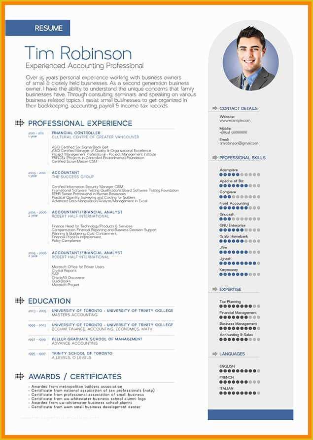 Curriculum Vitae Template Free Of 18 attractive Cv Templates