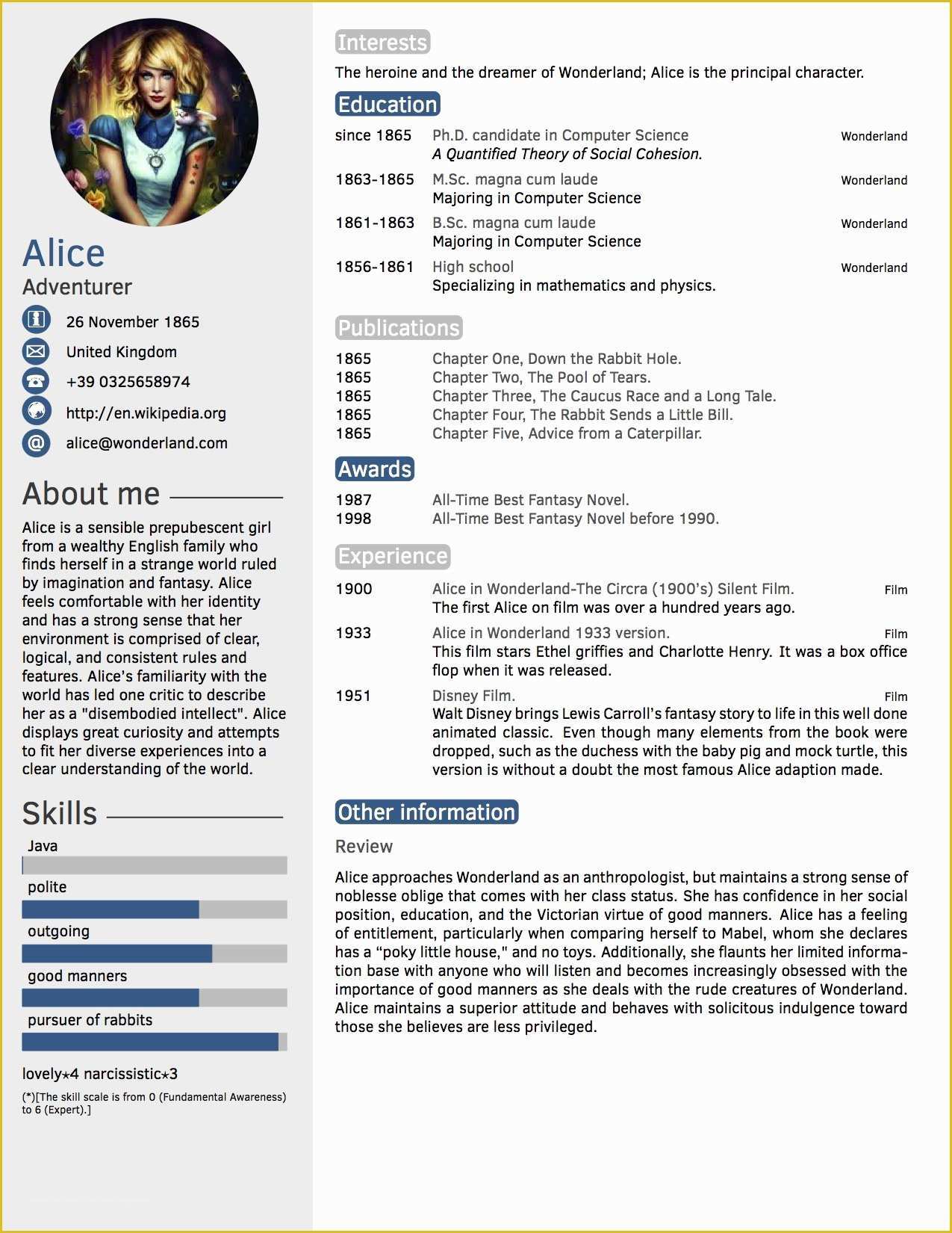 Curriculum Vitae Template Free Of Latex Templates Curricula Vitae Résumés