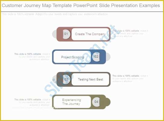 Customer Journey Template Free Of 9 Customer Journey Map Powerpoint Templates Updated 2018