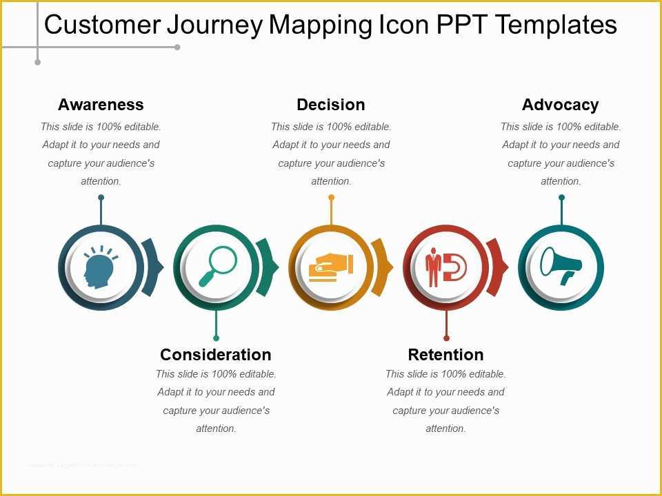Customer Journey Template Free Of Customer Journey Mapping Icon Ppt Templates