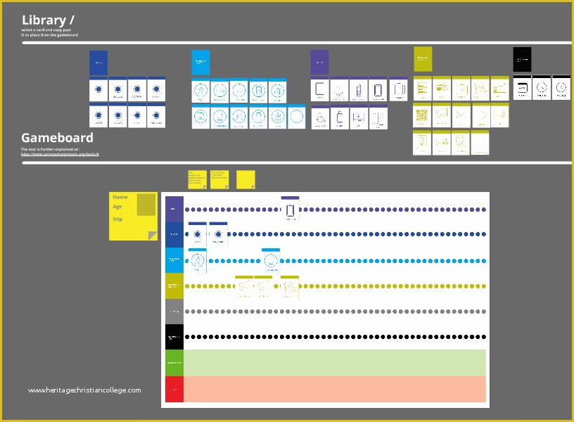 Customer Journey Template Free Of Imperial Life Prezzi Map Out Customer Journeys with This