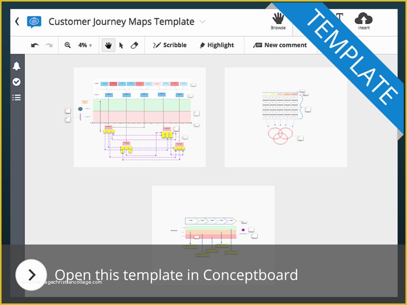 Customer Journey Template Free Of Mapping Out A Customer Journey Part 2 Template