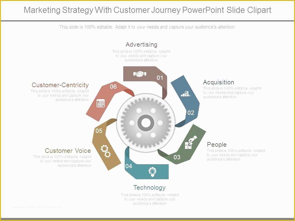 Customer Journey Template Free Of Marketing Strategy with Customer Journey Powerpoint Slide