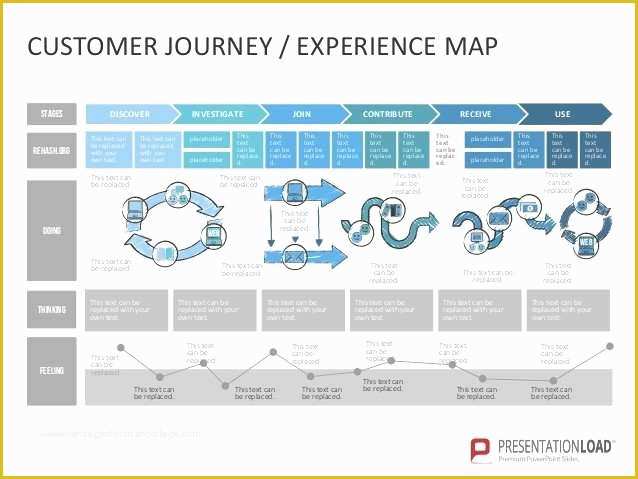 Customer Journey Template Free Of Powerpoint Presentation Templates Free Download Rebocfo