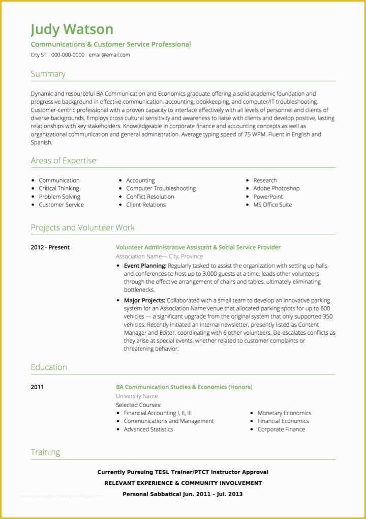 Customer Service Resume Template Free Of Customer Service Cv Examples & Templates