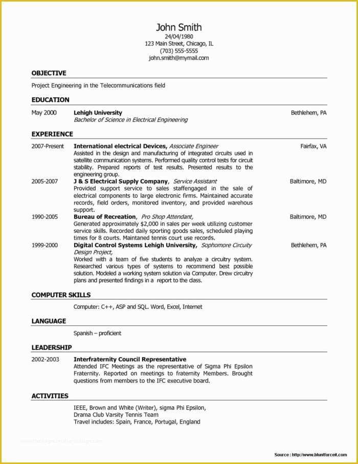 Customer Service Resume Template Free Of Customer Service Resume Builder Resume Resume Examples