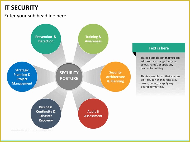 Cyber Security Powerpoint Template Free Of Cyber Security Awareness Template Powerpoint Cyber
