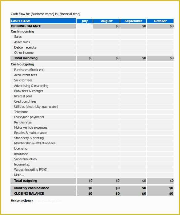 Daily Cash Flow Template Free Download Of 11 Cash Flow Analysis Templates Word Pdf