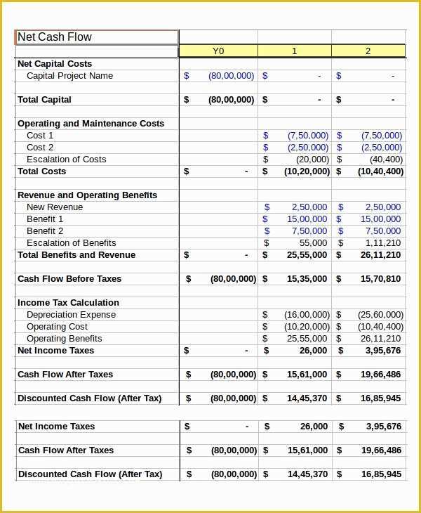 Daily Cash Flow Template Free Download Of Cash Flow Excel Template 11 Free Excels Download