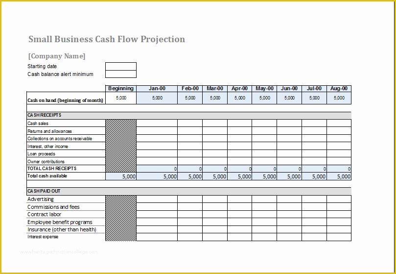 daily-cash-flow-template-free-download-of-small-business-inventory