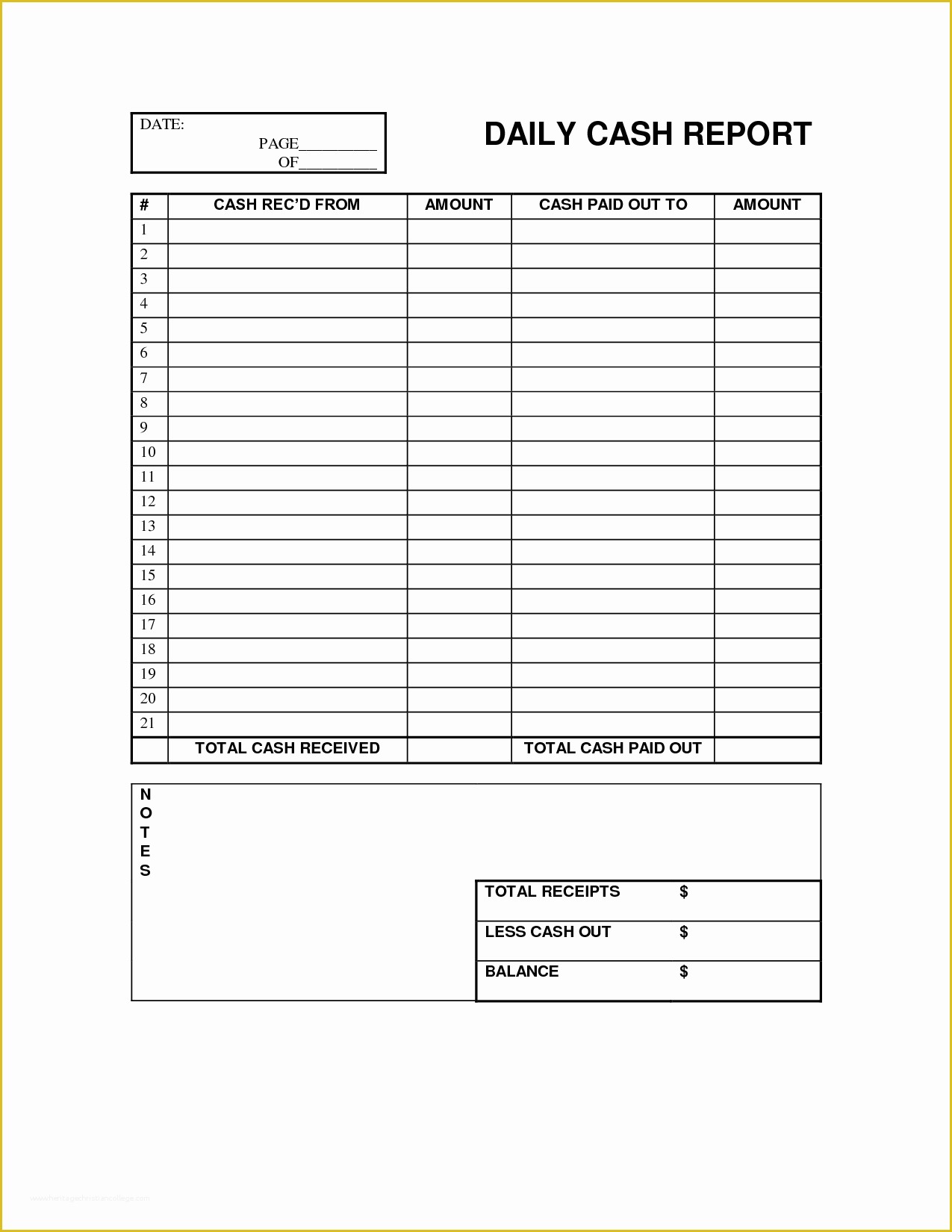 Daily Cash Flow Template Free Download Of Cash Log Out