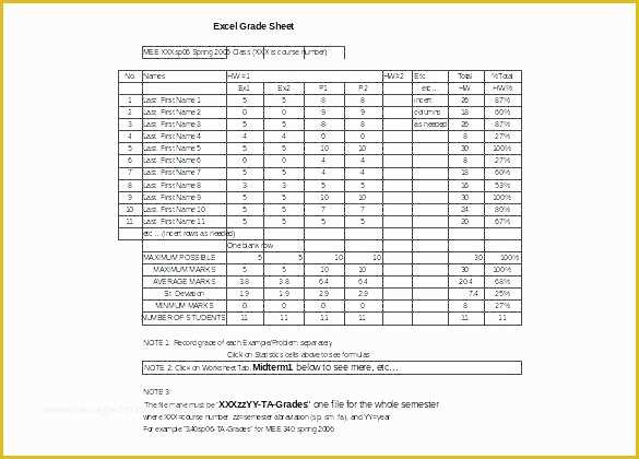 Daily Cash Flow Template Free Download Of Cash Sheet Template Free – Ensitefo