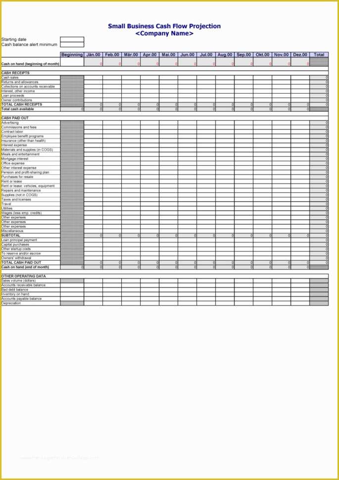 Daily Cash Flow Template Free Download Of Daily Cash Flow Spreadsheet Template – Spreadsheet Template