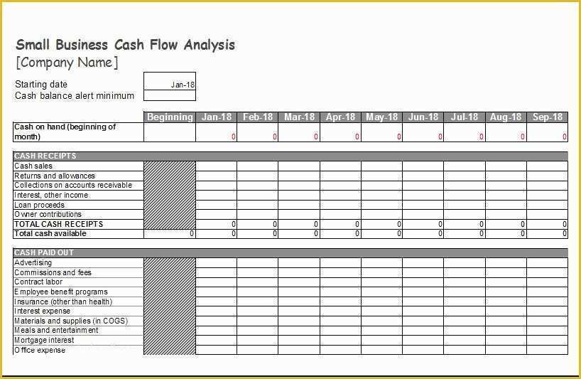 Daily Cash Flow Template Free Download Of Daily Cash Sheet Template Excel Minimalist Free