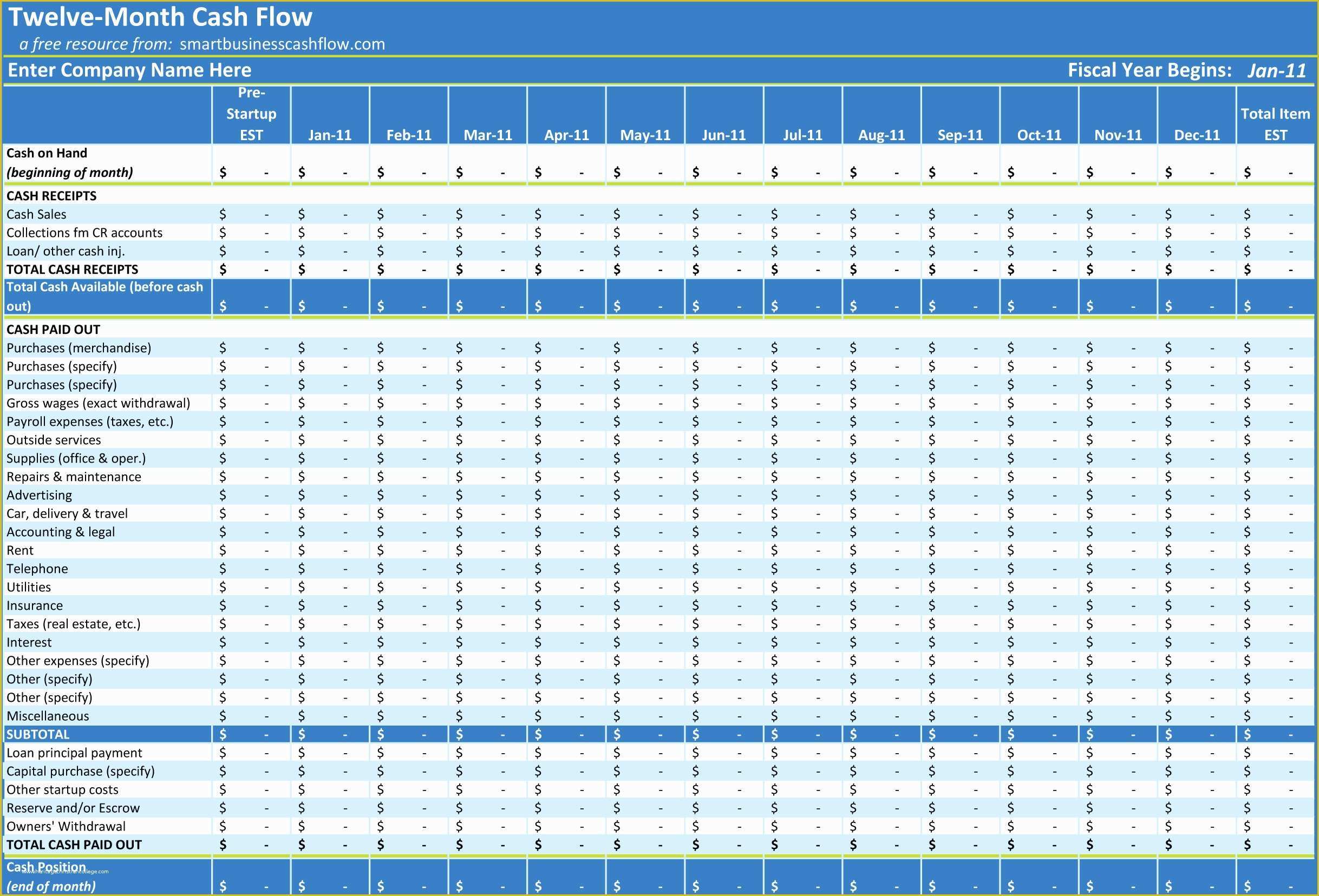 Daily Cash Flow Template Free Download Of Excel Cash Flow Template Excel Spreadsheet Templates Cash