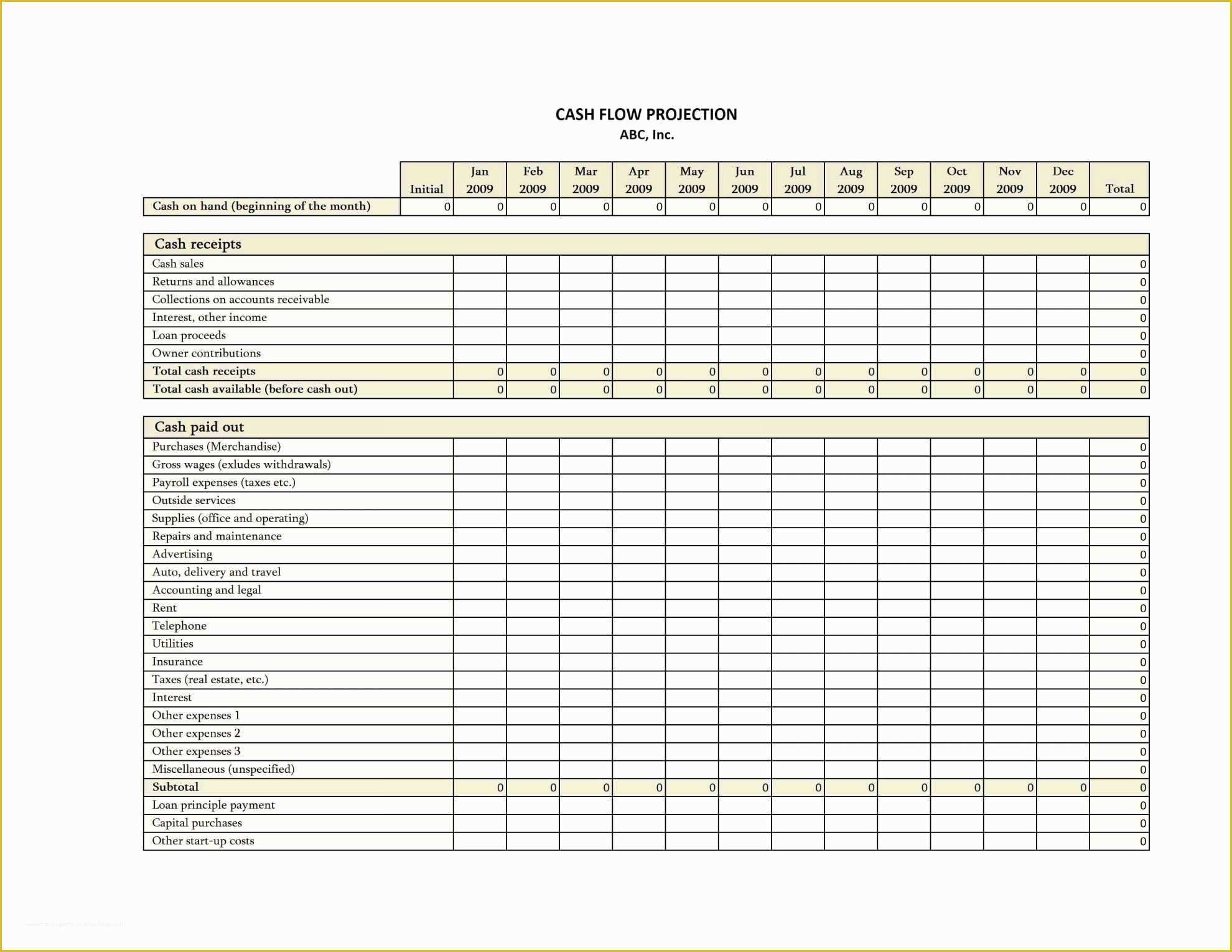 Daily Cash Flow Template Free Download Of Free Cash Flow software Excel