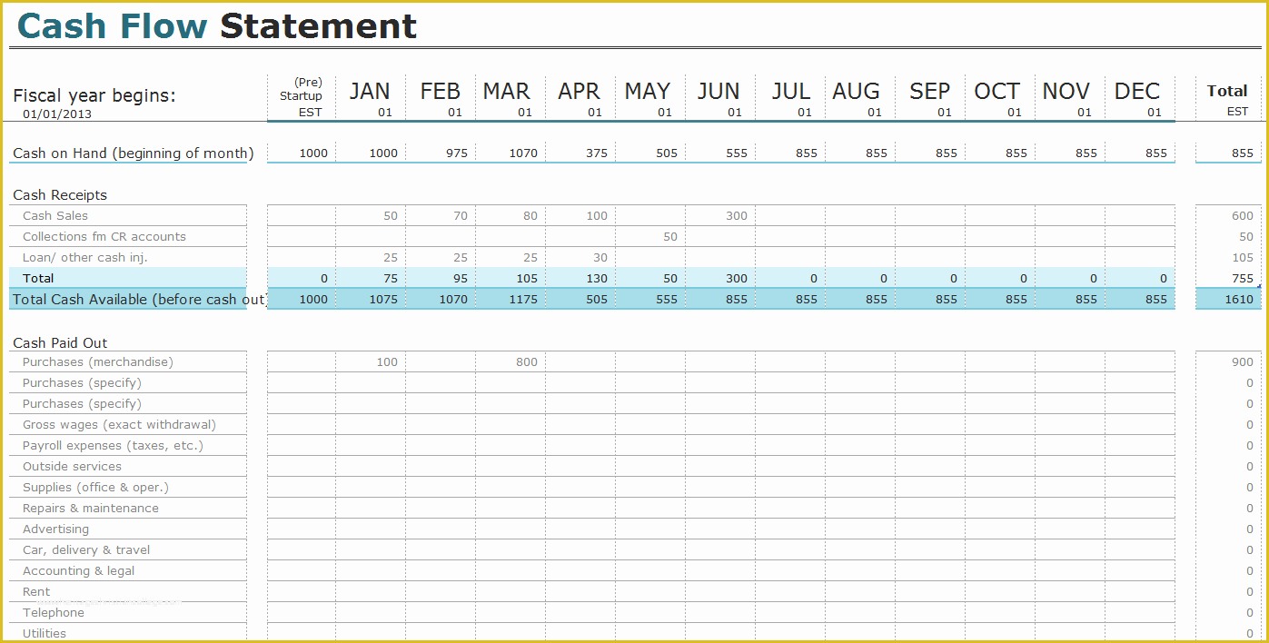 Daily Cash Flow Template Free Download Of Free Cash Flow Statement Templates for Excel