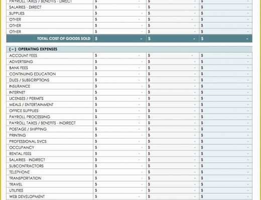 Daily Cash Flow Template Free Download Of Free Cash Flow Statement Templates