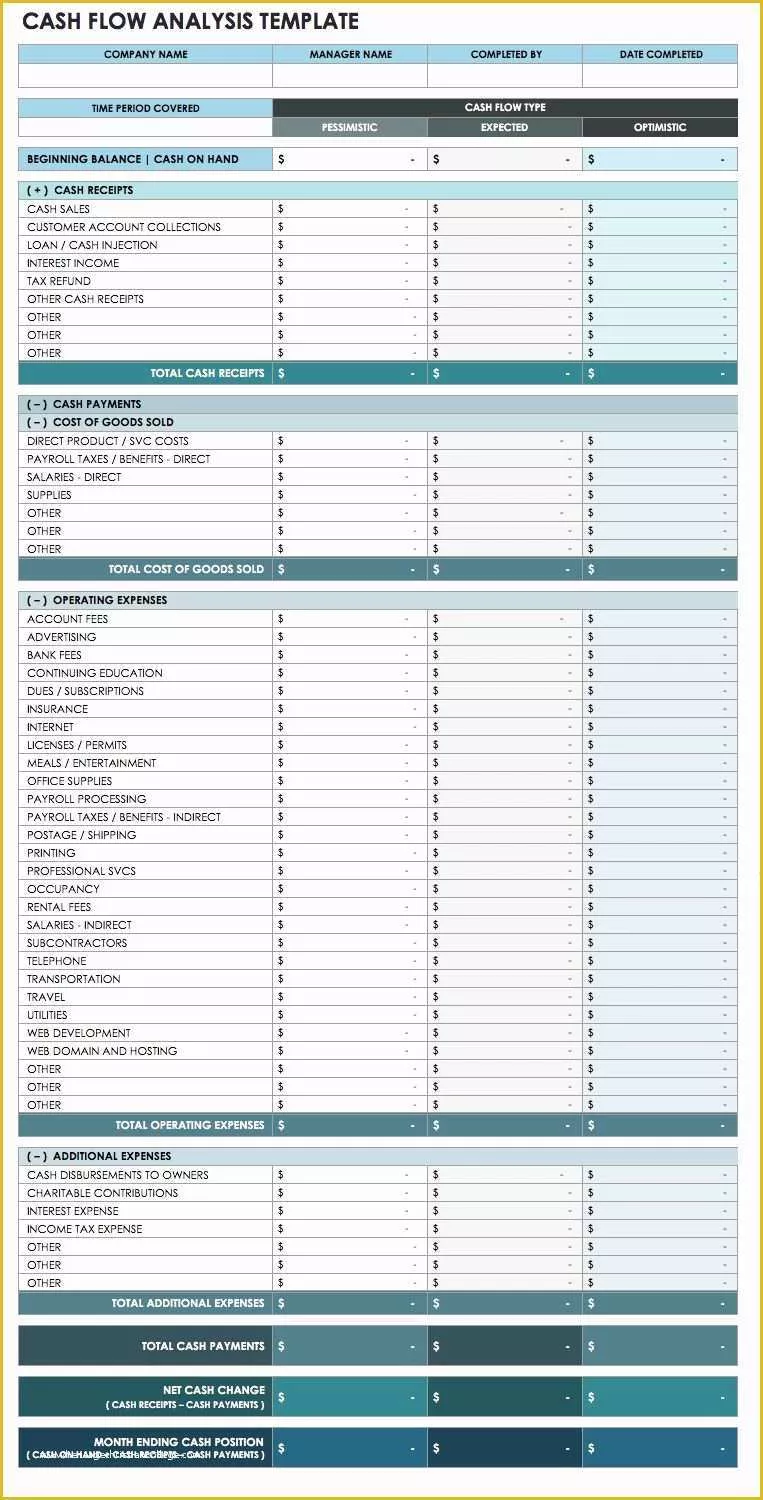 Daily Cash Flow Template Free Download Of Free Cash Flow Statement Templates