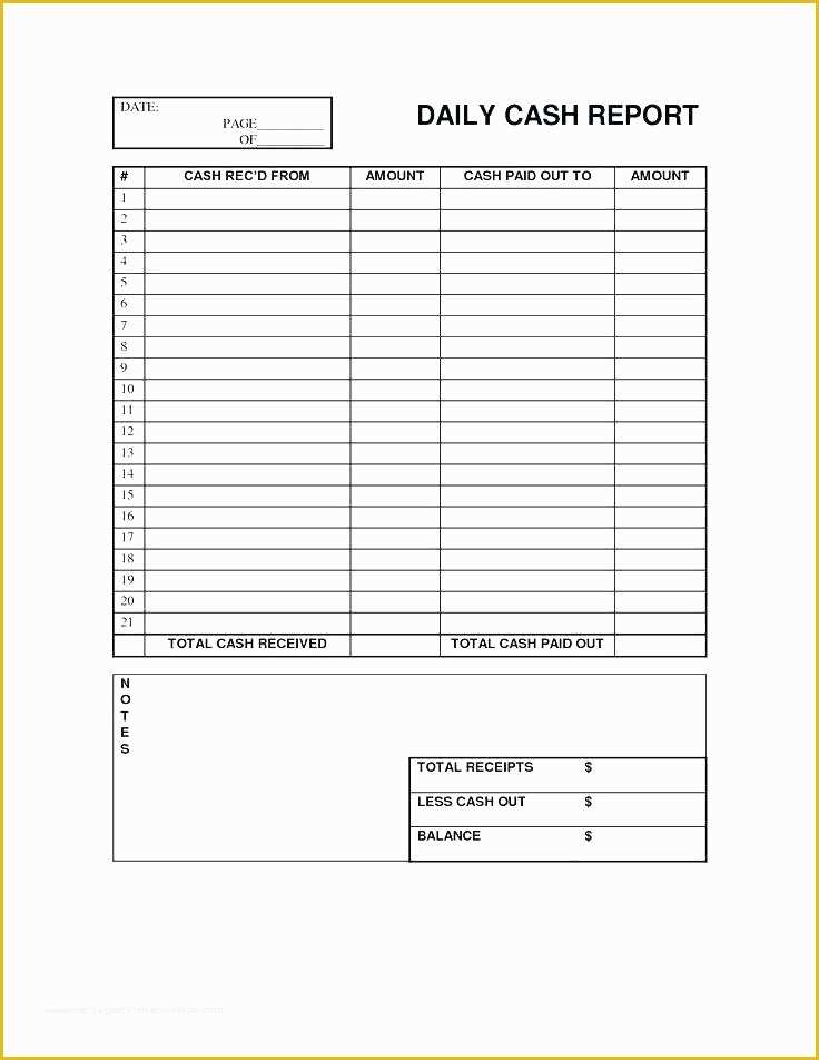 Daily Cash Flow Template Free Download Of Free Petty Cash Template – Chunsecsw