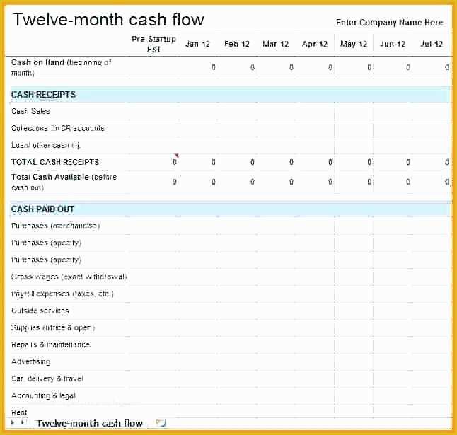 Daily Cash Flow Template Free Download Of Free Petty Cash Template Excel 7 Sheet Example Log Maker