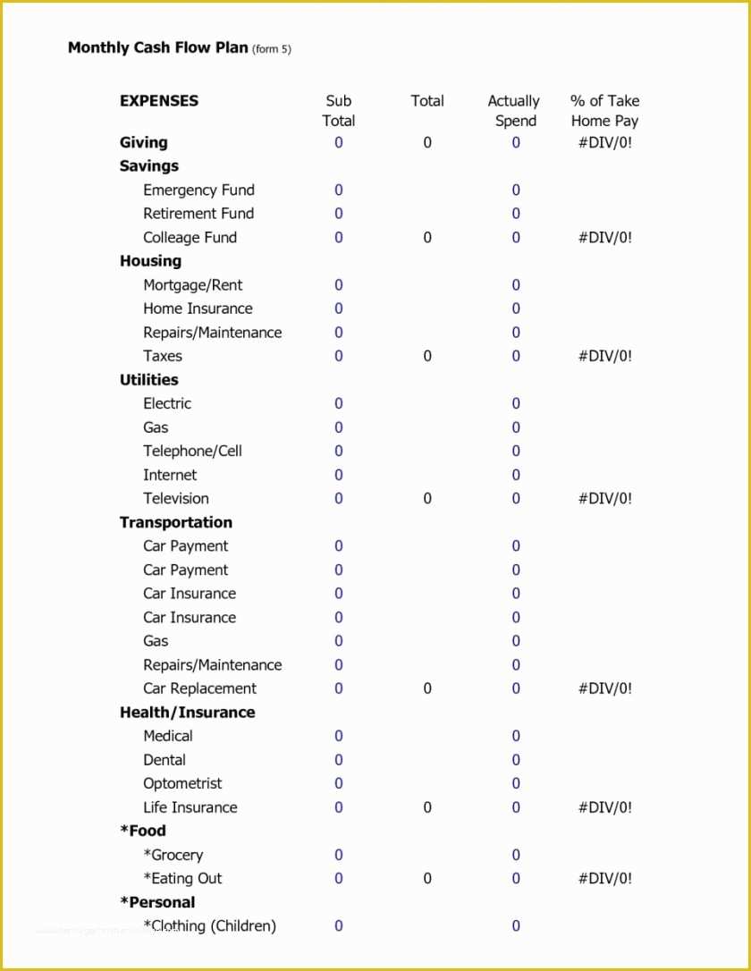 Daily Cash Flow Template Free Download Of Money Count Sheet Template Best S Daily Cash Up