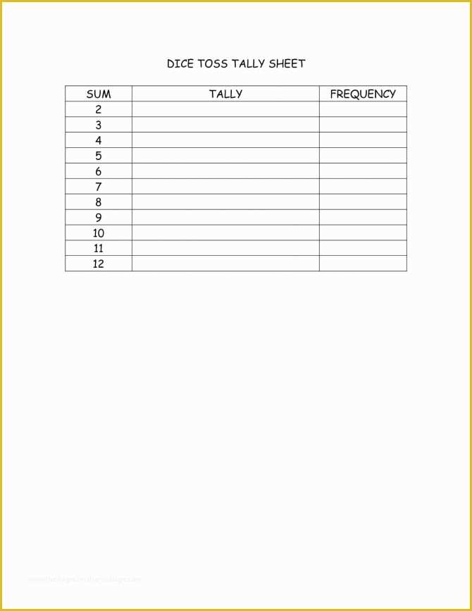 Daily Cash Flow Template Free Download Of Sheet Cash Template Free Excel Flow Projection Uk Count