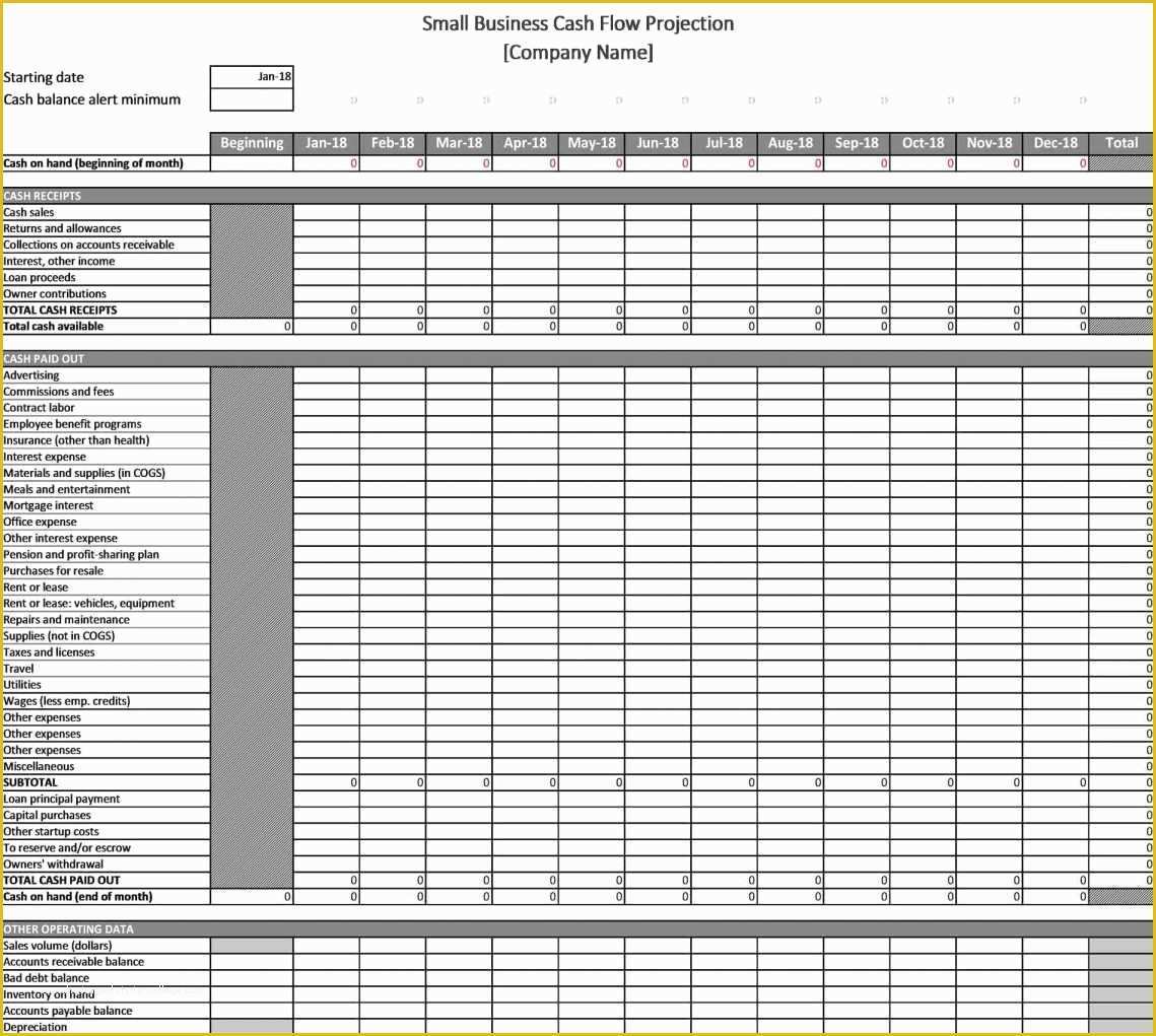 Daily Cash Flow Template Free Download Of Small Business Inventory Spreadsheet Template